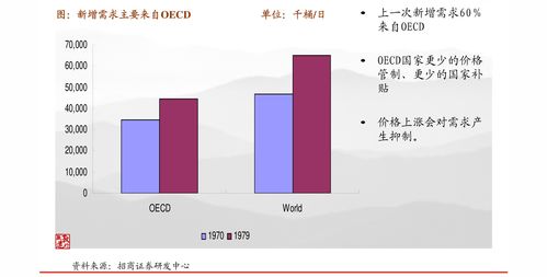 《鮮美生活新趨勢 羅蘭貝格2021中國食品行業(yè)白皮書解讀》